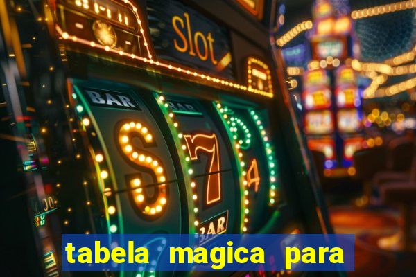 tabela magica para a quina